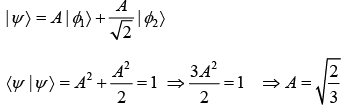 Postulates of Quantum Mechanics | Modern Physics