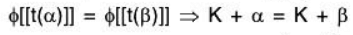 Vector Space & Linear Transformation- 3 | Mathematics for Competitive Exams