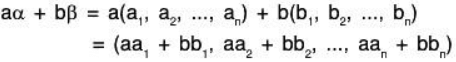 Vector Space & Linear Transformation - 1 | Mathematics for Competitive Exams