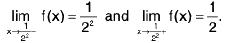 Functions of One Variable - I | Mathematics for Competitive Exams