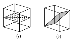 Space Lattice | Solid State Physics, Devices & Electronics