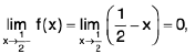 Functions of One Variable - I | Mathematics for Competitive Exams