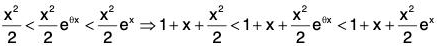 Functions of One Variable - II | Mathematics for Competitive Exams