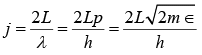 Free Electron Theory of Metals | Solid State Physics, Devices & Electronics