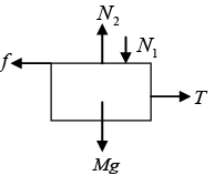 Newton`s Laws of Motion: Assignment | Mechanics & General Properties of Matter - Physics