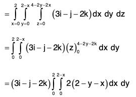Vector Calculus - (Part - 2) | Mathematics for Competitive Exams