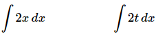 Indefinite Integrals | Calculus - Mathematics