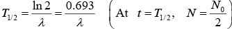 Radioactive Decay | Modern Physics