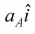 Newton’s Laws of Motion & Free Body Diagram | Mechanics & General Properties of Matter - Physics