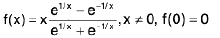Functions of One Variable - I | Mathematics for Competitive Exams