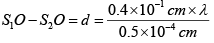 Interference of Light: Assignment | Oscillations, Waves & Optics - Physics