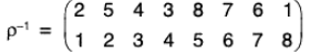 Group Theory- III | Mathematics for Competitive Exams