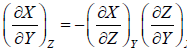 Basics of Thermodynamics | Kinetic Theory & Thermodynamics - Physics