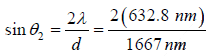 Position of Maxima & Minima | Oscillations, Waves & Optics - Physics
