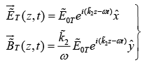 Applications of Electromagnetic Waves | Electricity & Magnetism - Physics