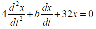 Damped Harmonic Oscillations & Forced Oscillations: Assignment | Oscillations, Waves & Optics - Physics