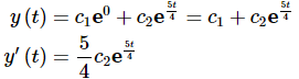Real Roots, First Order Differential Equations | Calculus - Mathematics
