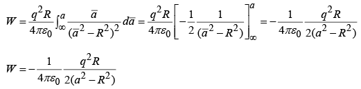 Electric Displacement | Electricity & Magnetism - Physics