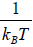 Quantum Mechanical Identical Particle | Kinetic Theory & Thermodynamics - Physics