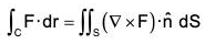 Vector Calculus - (Part - 2) | Mathematics for Competitive Exams