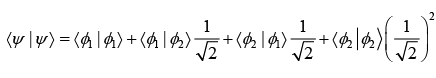 Postulates of Quantum Mechanics | Modern Physics