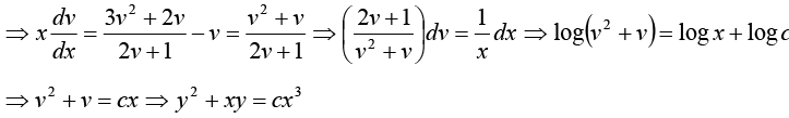 First-Order Differential Equations | Mathematical Methods - Physics