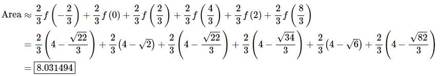 Area Problem | Calculus - Mathematics