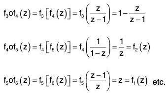 Group Theory- I | Mathematics for Competitive Exams