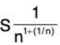 Series of Real Numbers- I | Mathematics for Competitive Exams