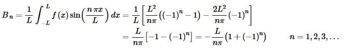 Fourier Series and it`s Convergence | Calculus - Mathematics