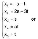 Vector Space & Linear Transformation- 3 | Mathematics for Competitive Exams
