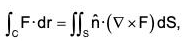 Vector Calculus - (Part - 2) | Mathematics for Competitive Exams