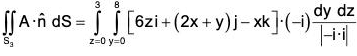 Vector Calculus - (Part - 2) | Mathematics for Competitive Exams