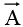 Integral Calculus | Mathematical Methods - Physics