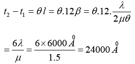 Diffraction of Light: Assignment | Oscillations, Waves & Optics - Physics