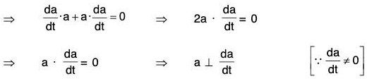 Vector Calculus - (Part - 1) | Mathematics for Competitive Exams