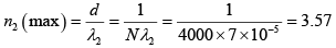 Diffraction of Light: Assignment | Oscillations, Waves & Optics - Physics