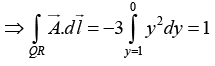 Vector Analysis: Assignment | Mathematical Methods - Physics