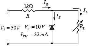 P-N Junction Diode | Solid State Physics, Devices & Electronics