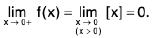 Functions of One Variable - I | Mathematics for Competitive Exams