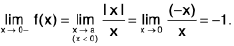 Functions of One Variable - I | Mathematics for Competitive Exams