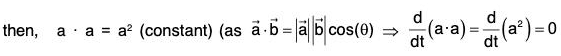 Vector Calculus - (Part - 1) | Mathematics for Competitive Exams