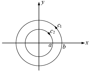 Integral Calculus | Mathematical Methods - Physics