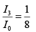 Polarization of light - II: Assignment | Oscillations, Waves & Optics - Physics