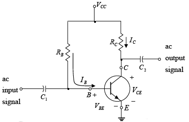 Bipolar Junction Transistors | Solid State Physics, Devices & Electronics