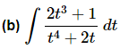Substitution Rule for Indefinite Integrals | Calculus - Mathematics