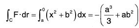 Vector Calculus - (Part - 1) | Mathematics for Competitive Exams