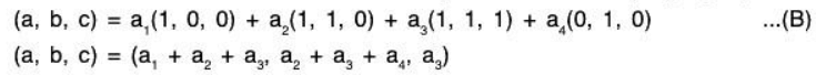 Vector Space & Linear Transformation- 2 | Mathematics for Competitive Exams