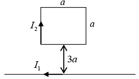 Biot Savart Law, Ampere`s Law & Magnetic Force: Assignment | Electricity & Magnetism - Physics