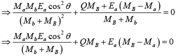 Nuclear Reaction | Modern Physics